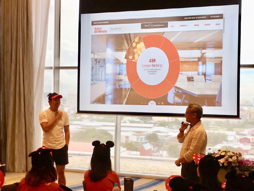 Workshop – Pattaya: 2019